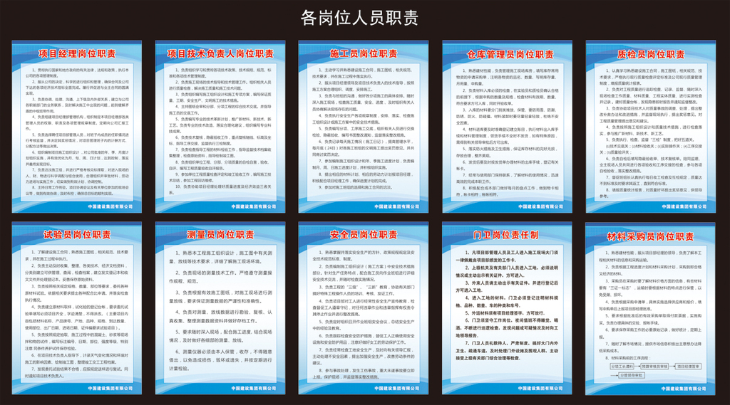 施工工地项目部安全生产制度职责标准化模板