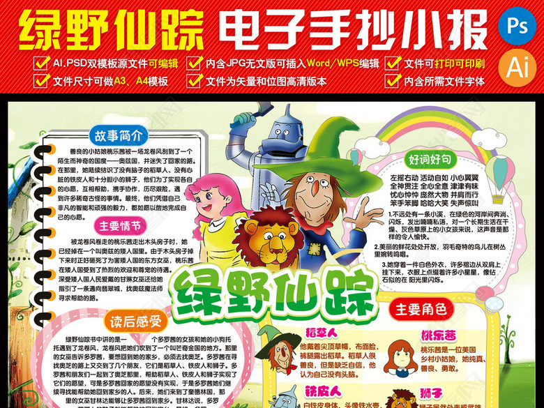 绿野仙踪小报世界名著电子手抄小报读后感图片