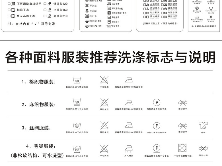 衣服洗涤说明图标设计水洗标矢量图洗涤标志(