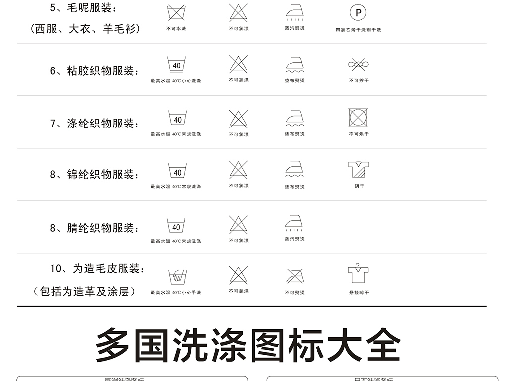 内衣洗涤说明图标_洗涤说明图标
