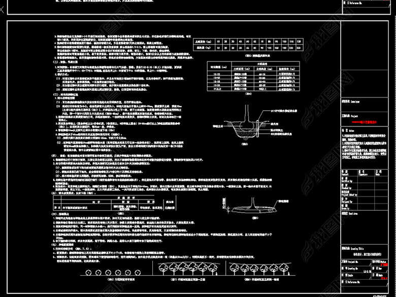 园林景观绿化设计、施工技术规范及种植大样图