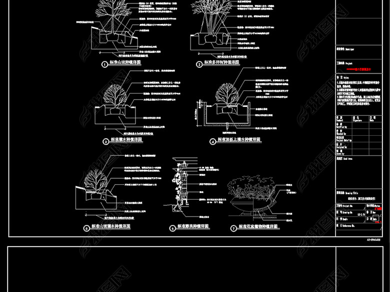 园林景观绿化设计、施工技术规范及种植大样图