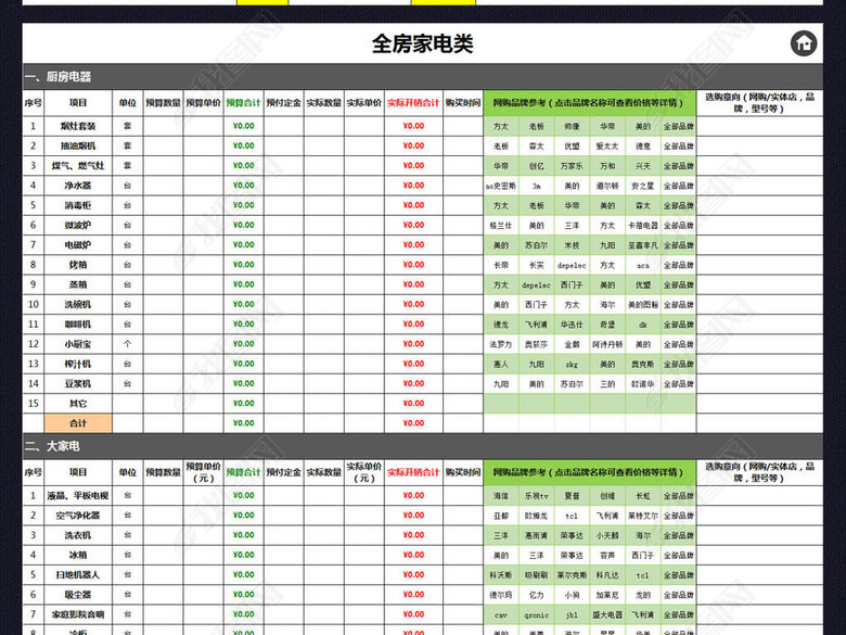 家装房屋装修预算表格含用品清单excel(图片编