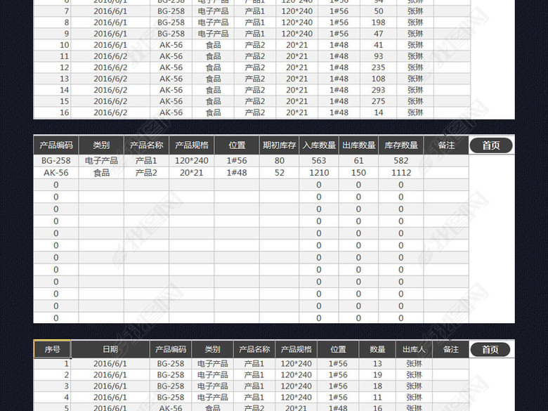 出入库仓库管理系统表格excel模板图片下载xls