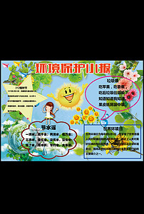 【精品】飞机手抄报|小报设计素材_飞机手抄报