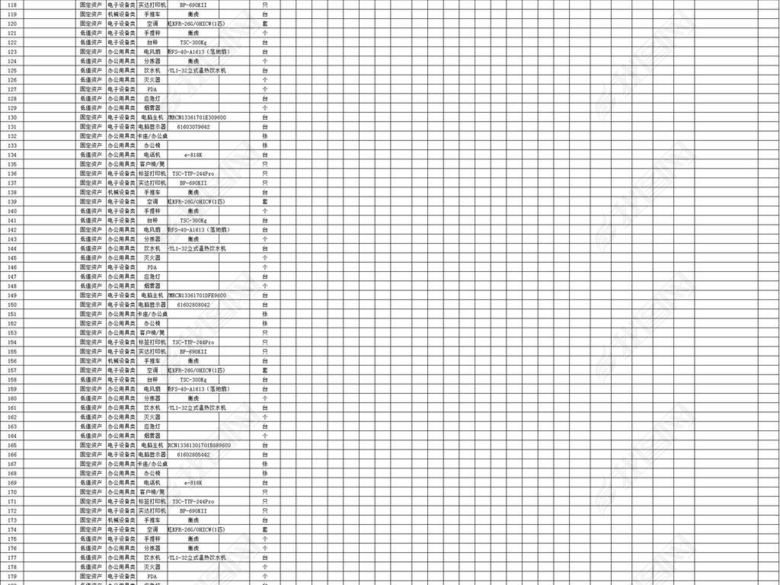 固定资产明细盘点表图片下载xlsx素材-其他文档