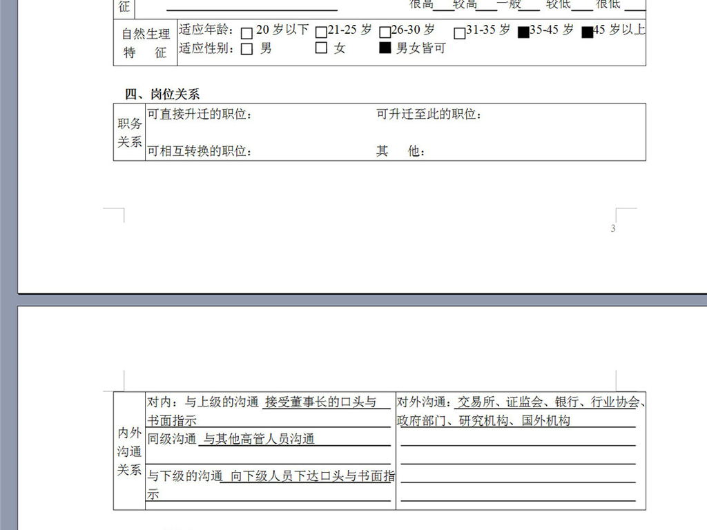 董事长岗位职责_岗位职责图片(3)