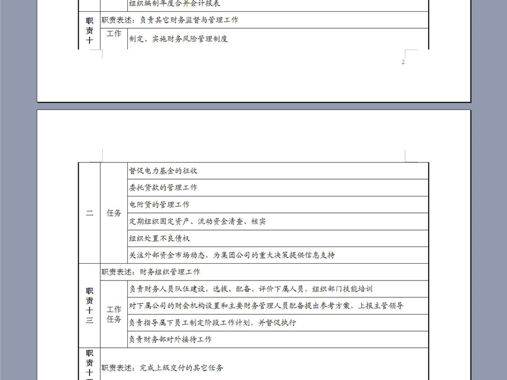 财务部经理岗位重要性 16121384-5b72e823a186887ddc76db8df2736623-3.jpg