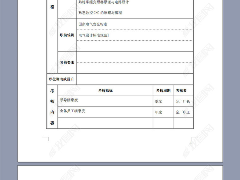 电气技术员岗位说明书图片下载doc素材-岗位职责