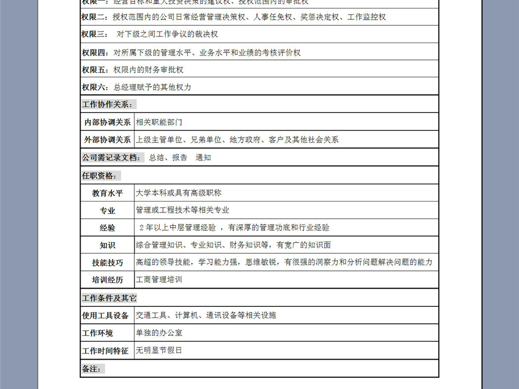 董事长助理职责_行政助理职责图片(2)