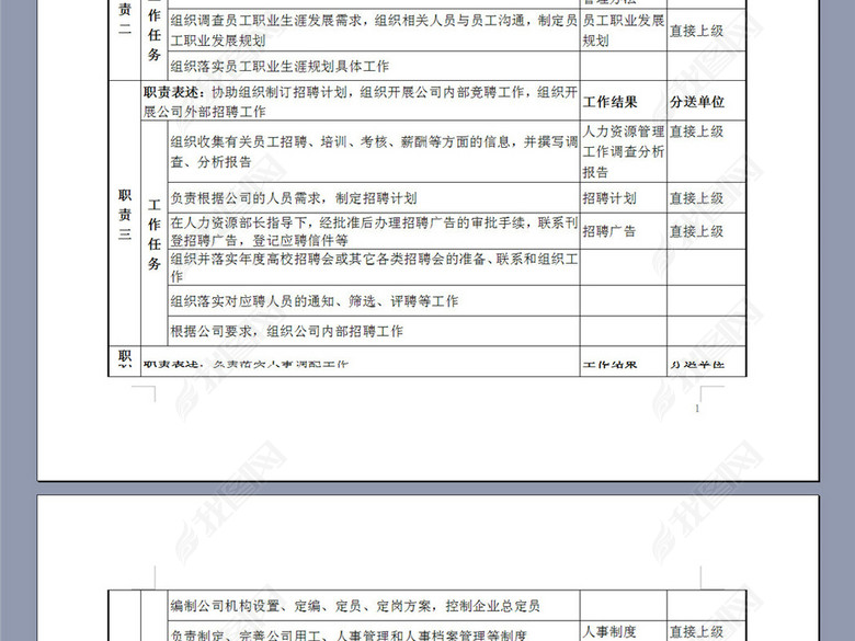 电力公司人事主管岗位说明书图片下载doc素材