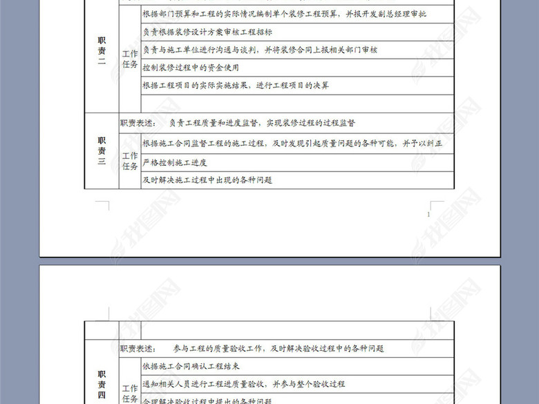 餐饮企业工程部经理岗位说明书图片下载doc素