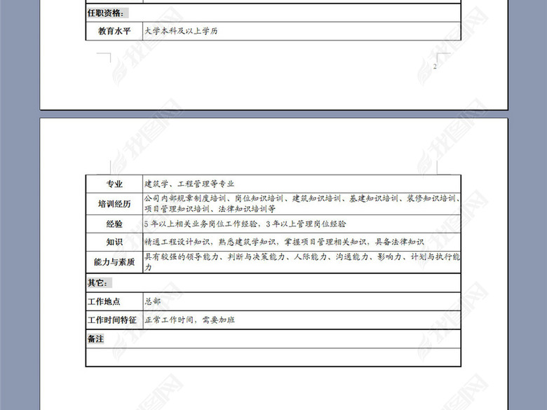 餐饮企业工程部经理岗位说明书图片下载doc素