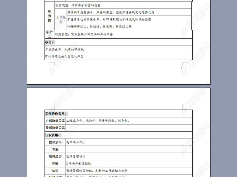 仓储部辅料库管理员岗位说明书(图片编号:161