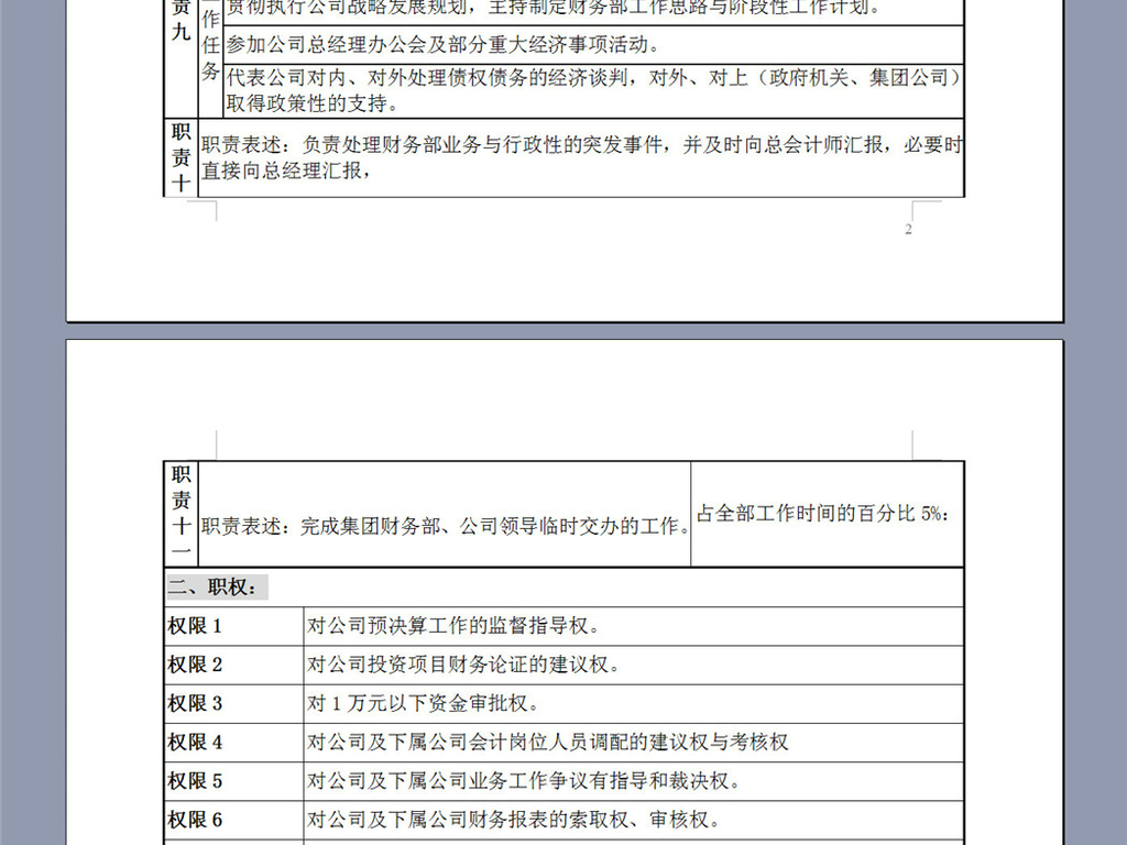财务部岗位职责简短 16131859-0b795d8a254788c52942a818147291ac-3.jpg
