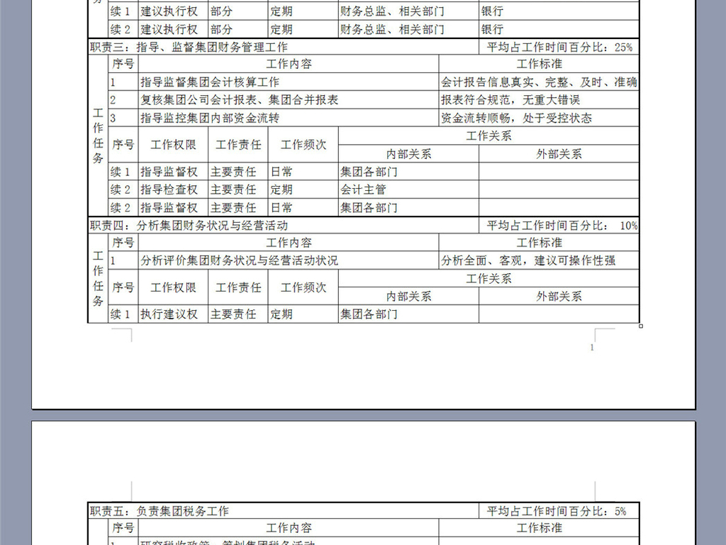 财务部部长是什么等级 16131860-32b1f403d436da440773b609f40a3238-1.jpg