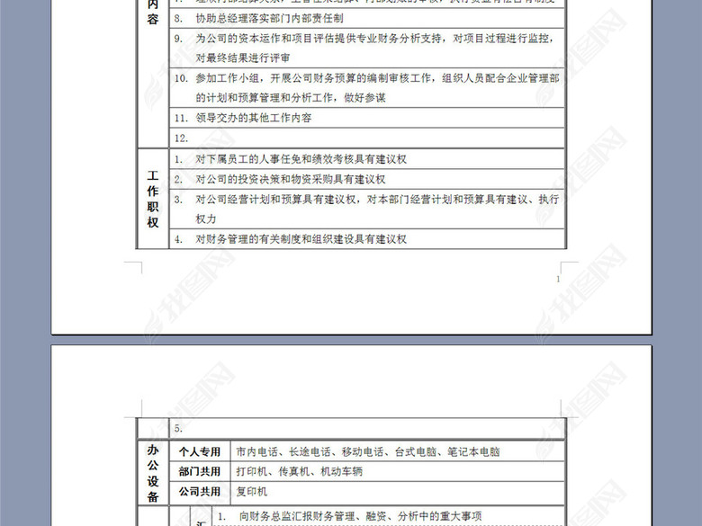 财务部财务管理副总经理岗位说明书图片下载d
