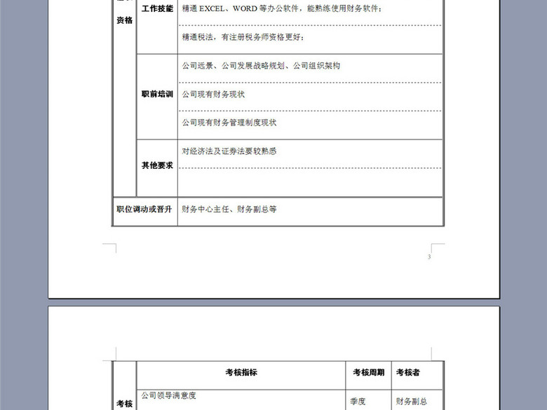 财务部副经理职务说明书(图片编号:16132088