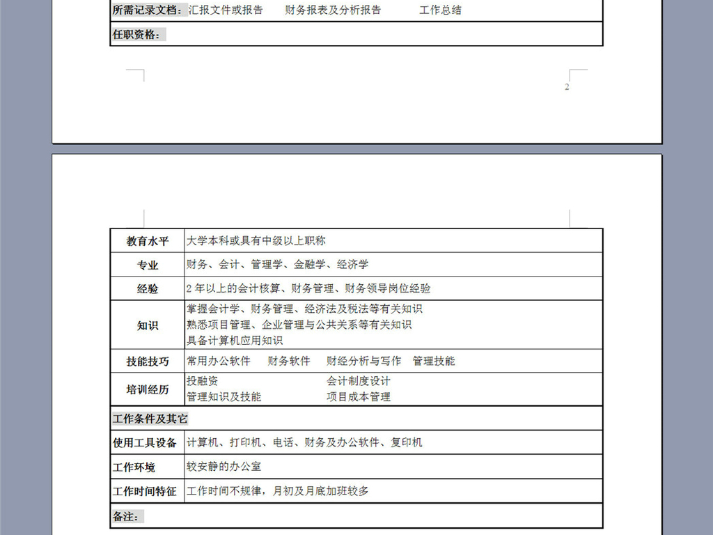 财务部岗位职责及工作要求 16132089-19f572fbdc097d3a8e3f4d84320a4c5a-3.jpg