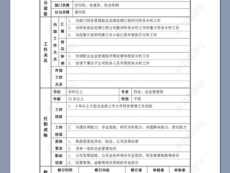 财务分析专员岗位说明书图片下载doc素材-岗位职责