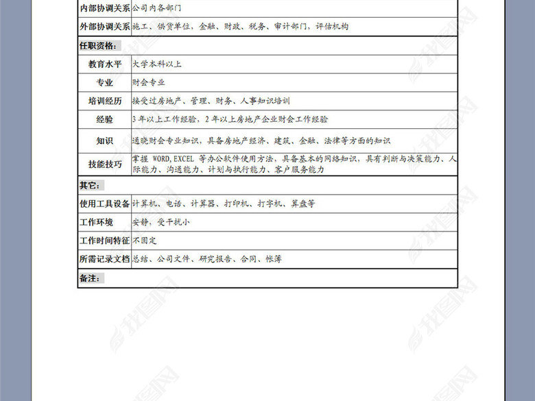 财务管理职务说明书图片下载doc素材-岗位职责