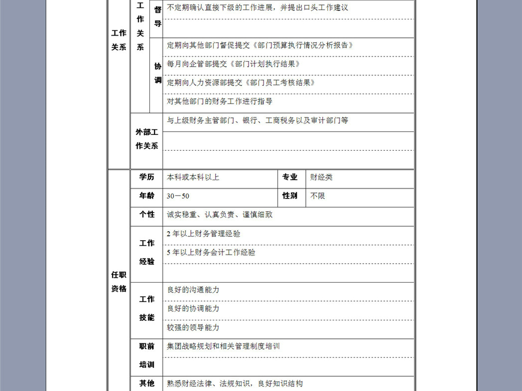 财务一部经理岗位说明书