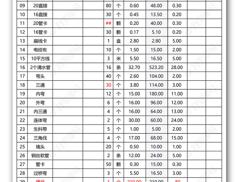 房屋装修水电材料报价单报价表excel模板图片