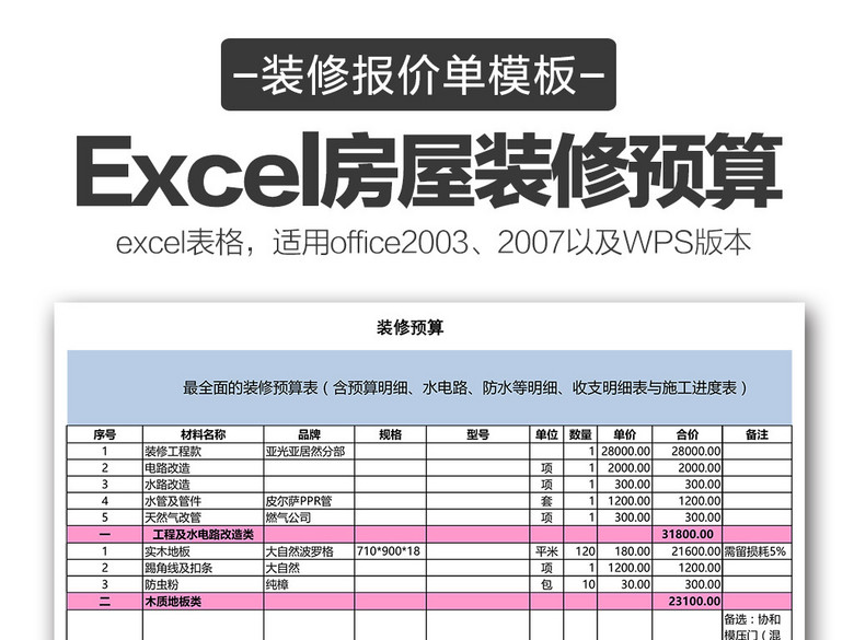 2017全套房屋装修造价预算表报价单模板(图片