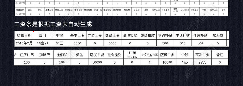 公司员工工资表管理系统工资条自动生成模板图