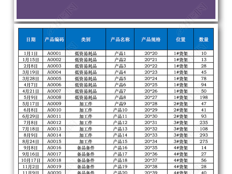 2017公司产品进销存出入库管理系统表格图片