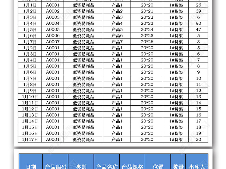 2017公司产品进销存出入库管理系统表格