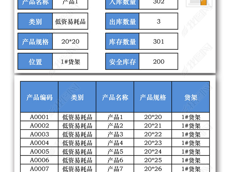 2017公司产品进销存出入库管理系统表格