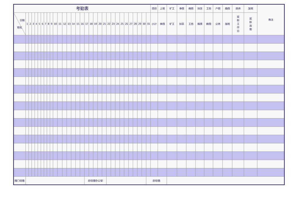 实习生自己填考勤表然后一月上交一次,老板并不会每天去核对,那我可以造假吗?