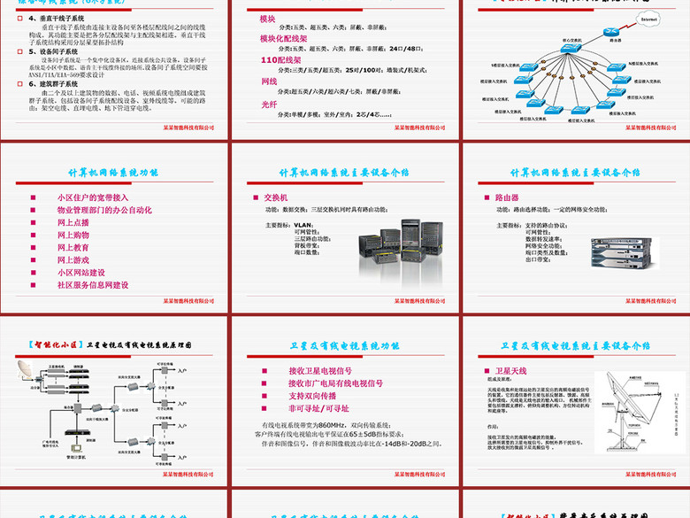 智能化小区弱电系统技术讲座PPT企业培训教材