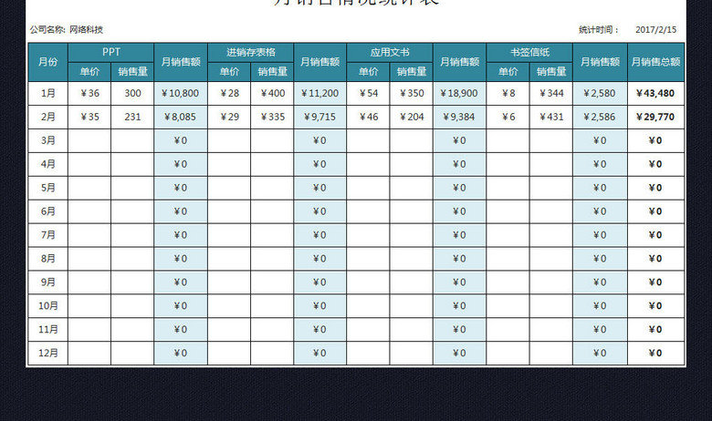 公司产品月销售情况统计表excel表格(图片编号