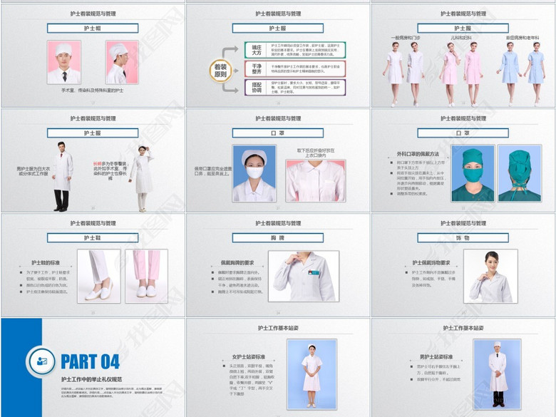 专业医院医疗护士服务规范与礼仪培训PPT模板