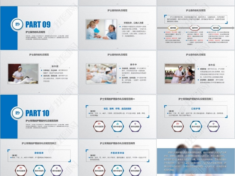 专业医院医疗护士服务规范与礼仪培训PPT模板