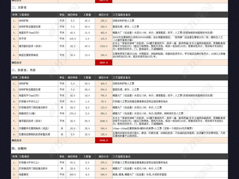 房屋装修预算报价表格工程进度表收支明细表图