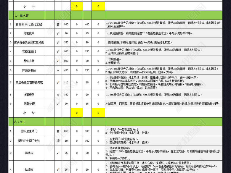 房屋装修预算报价表造价表施工进度表格模板图