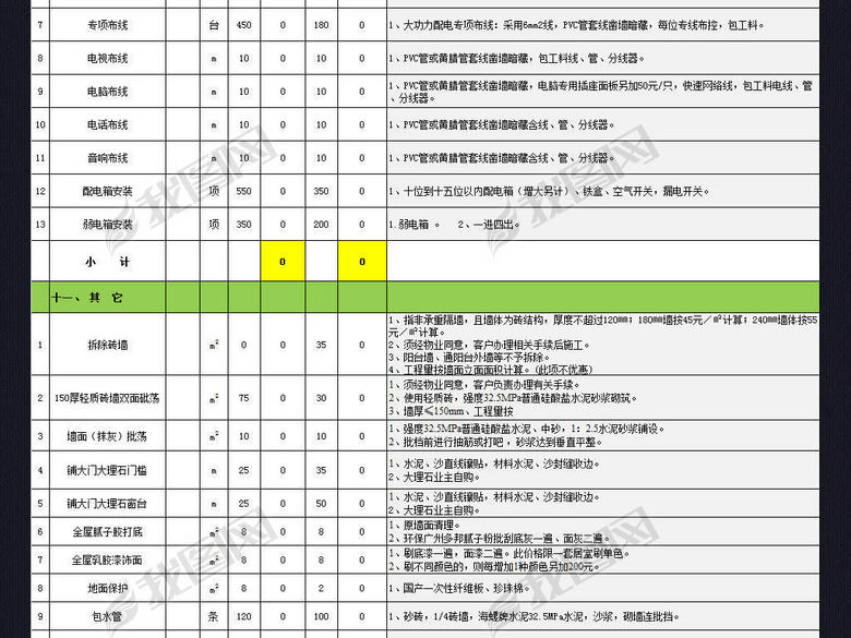 房屋装修预算报价表造价表施工进度表格模板(