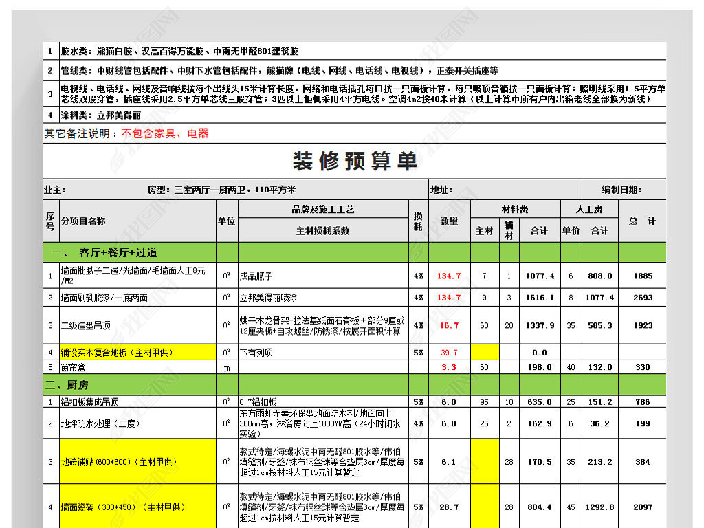 ˾װޱ۵۱۱excel