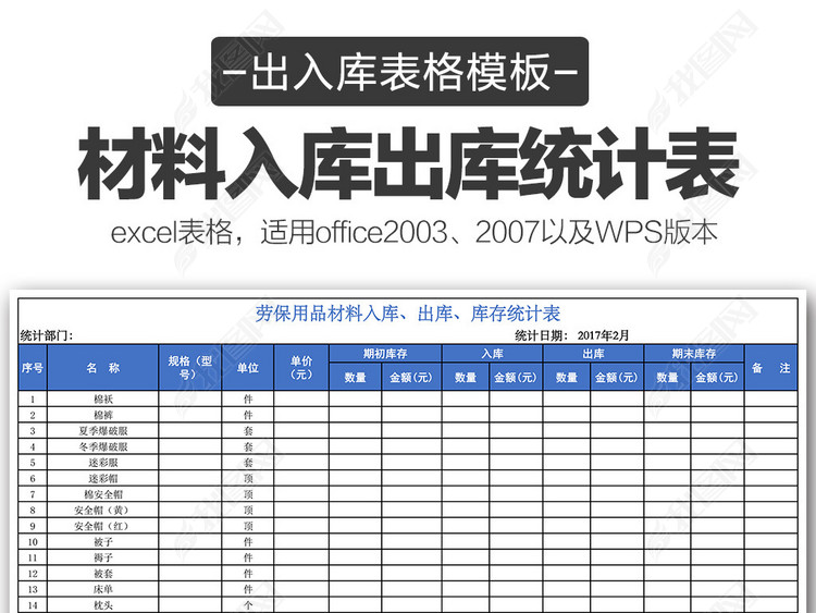 劳保用品材料出库入库库存汇总统计表模板