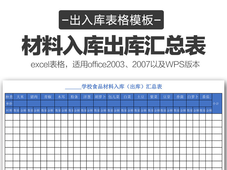 学校食堂食品材料出入库管理汇总表表格模板(