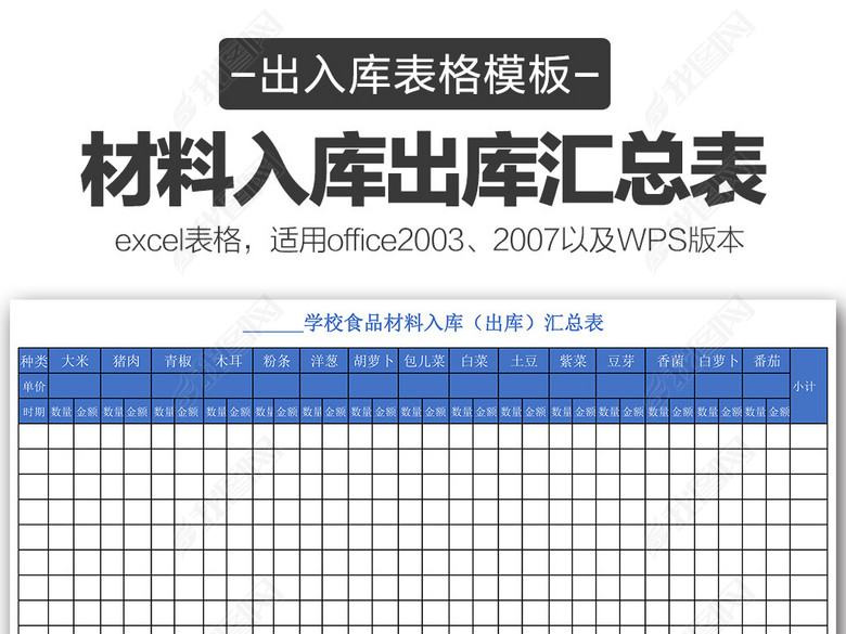 学校食堂食品材料出入库管理汇总表表格模板图