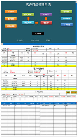 婚纱订单表_订单信息表