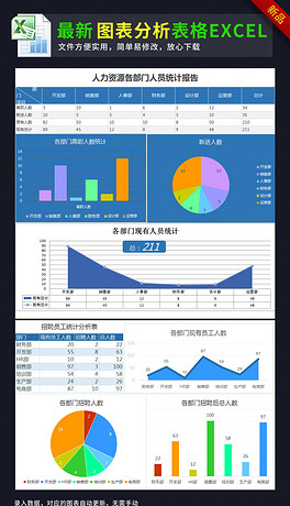 人口统计报告_中国人口普查中人口年龄报告准确性的检验(3)