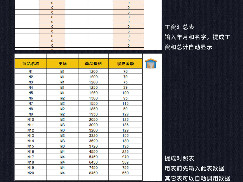 黄色公司员工销售提成工资计算系统表格模板