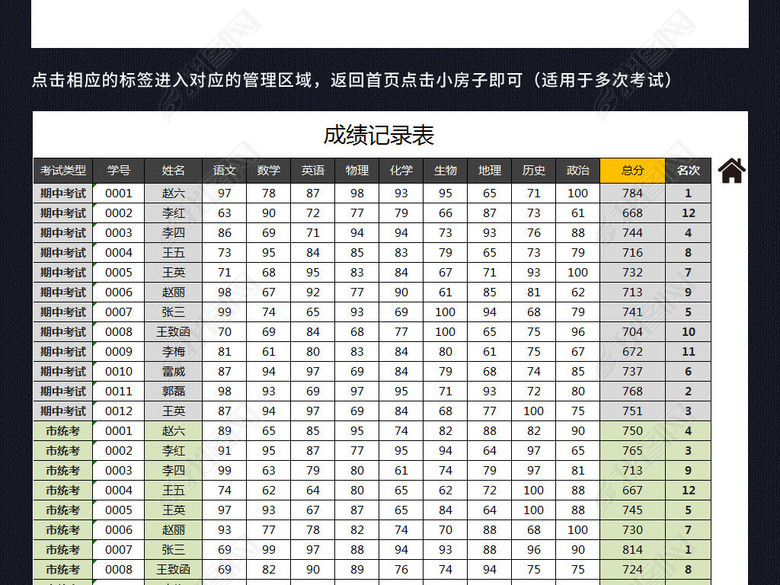 学生考试成绩表成绩单管理查询系统表格模板图
