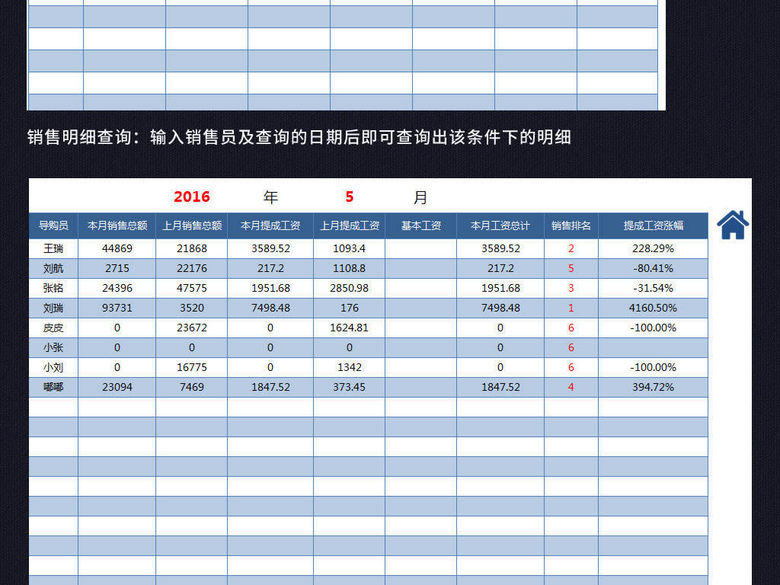 员工销售订单管理提成工资统计查询系统表格(