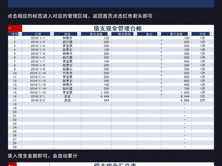 公司财务借支现金台账汇总表格excel(图片编号